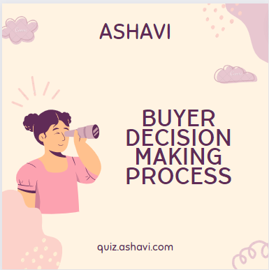 What is buyer decision making process